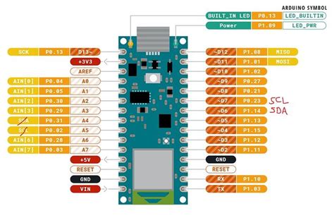 Nano BLE 33: Softwire I2C not working - Programming Questions - Arduino ...