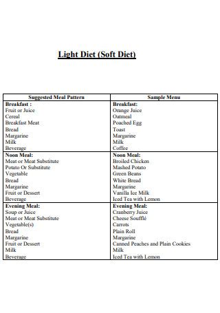 25+ SAMPLE Diet Meal Plan in PDF