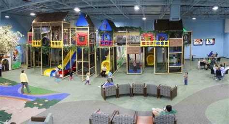 10+ Super Fun Indoor Playgrounds: Greenville, SC