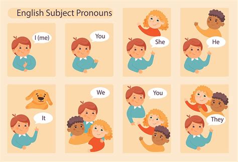 Pronouns List