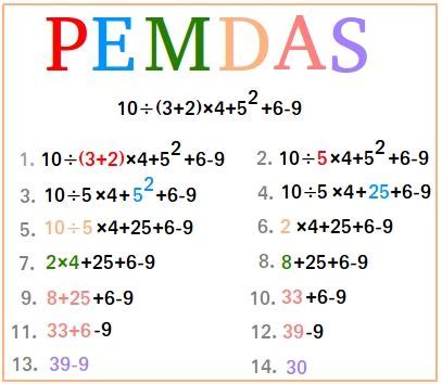 Order of operations | Order of operations, Pemdas, Studying math