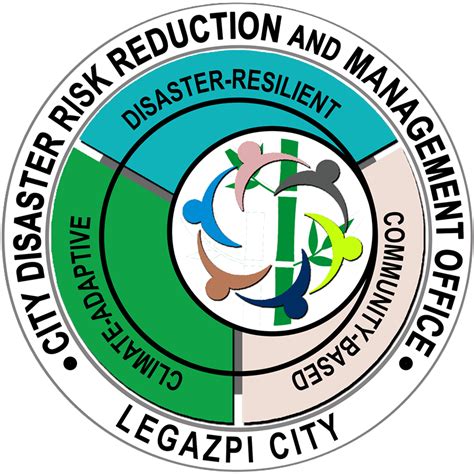 Disaster Risk Reduction and Management | Legazpi City