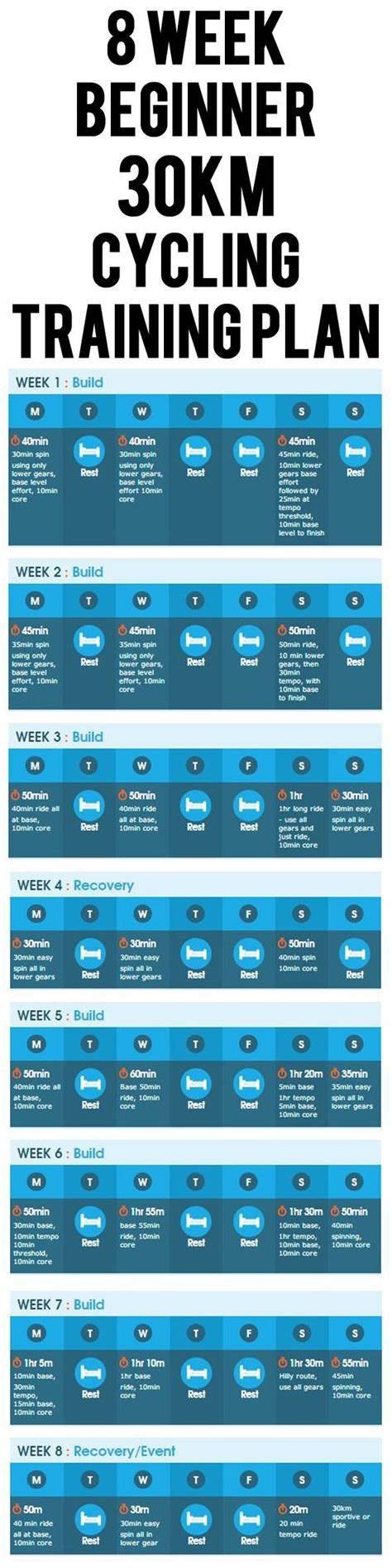 8 WEEK BEGINNER 30KM CYCLING TRAINING PLAN | Cycling training plan