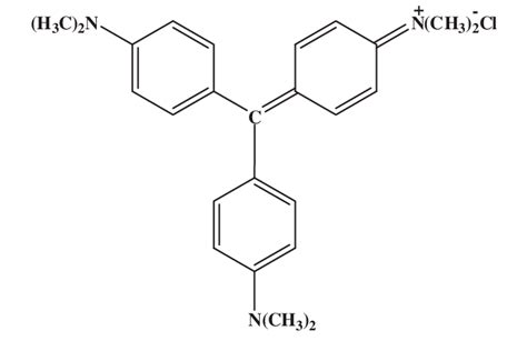 Structure of crystal violet: hexamethyl pararosaniline chloride ...