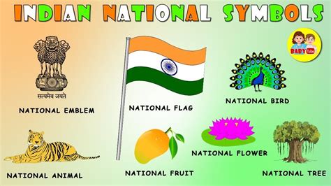 Happy Republic Day | Importance Of National Symbols | National Symbols ...