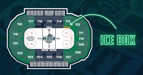 Ice Box – Seattle Thunderbirds