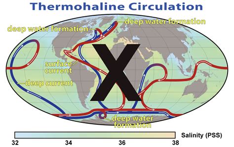 thermohaline_circulation_2x – Deep Sea News