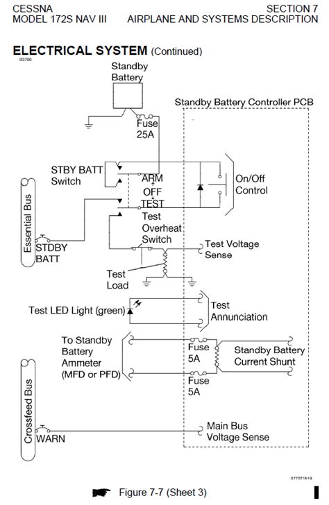 How is the Cessna 172S G1000 Electrical System powered? - Aviation Stack Exchange