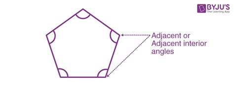 Angles in a Pentagon (Interior, Exterior and Central Angle)