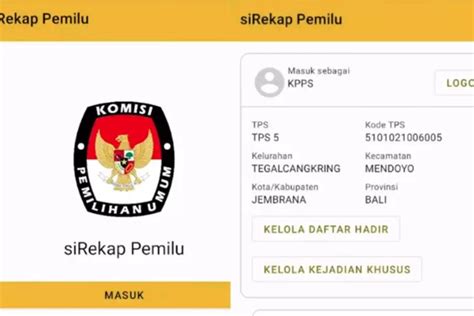 Wajib Diketahui oleh KPPS Pemilu 2024, Apa Itu Sirekap 1 dan 2? Ini ...