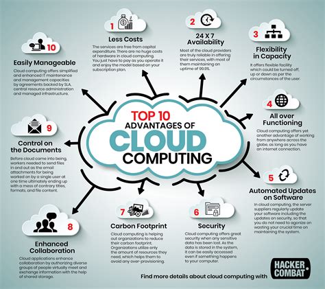 Why You Should Move to Cloud Computing? [Infographic]