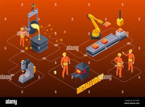 Isometric industrial steel production and metallurgy. Foundry ...