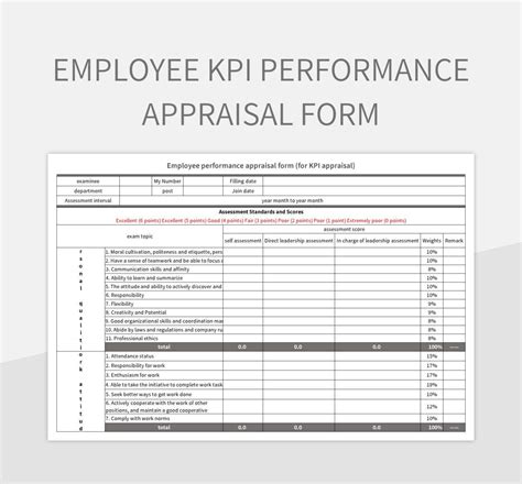 Ideal Info About Employee Kpi Template Excel - Boyair