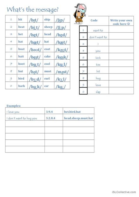 Pronunciation game pronunciation, ph…: English ESL worksheets pdf & doc