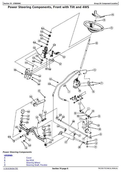 John Deere X540 Wiring Diagram - Wiring Diagram