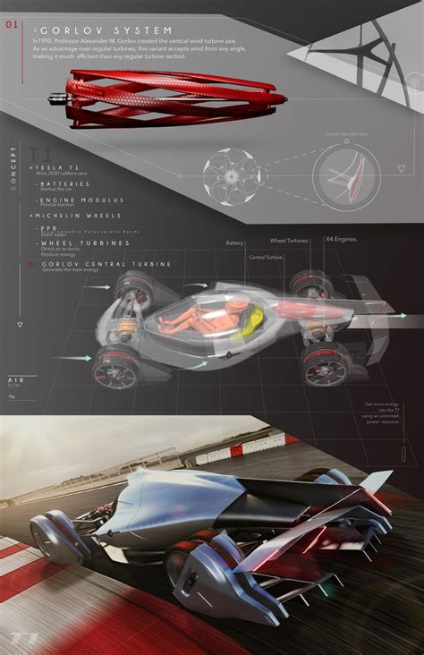 A 4 Turbine Tesla | Yanko Design