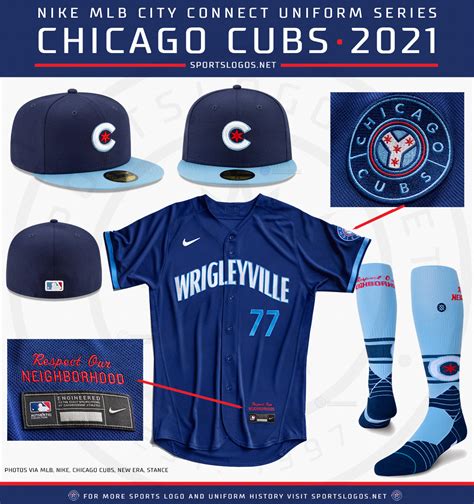 Chicago Cubs Reveal New ‘Wrigleyville’ Nike City Connect Uniforms ...