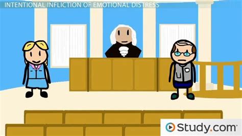 Intentional Infliction of Emotional Distress: Definition and Examples - Lesson | Study.com