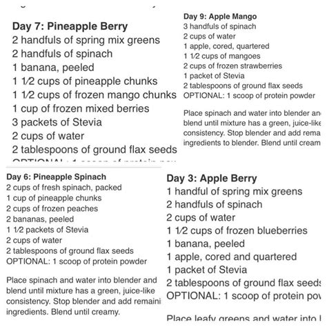 10day green smoothie cleanse. (Only using spinach) | 10day green smoothie cleanse, Smoothie ...