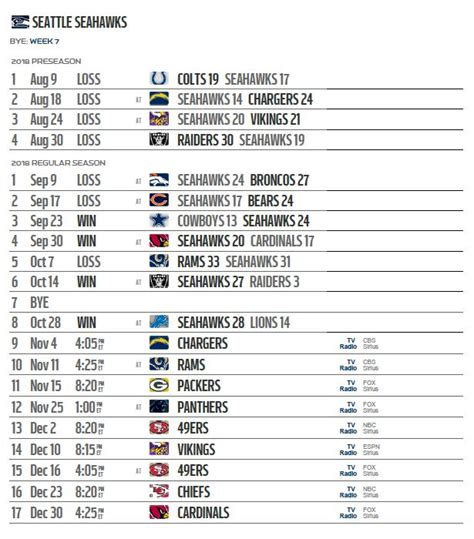 Seattle Storm Printable Schedule 2024 - Tory Valaree