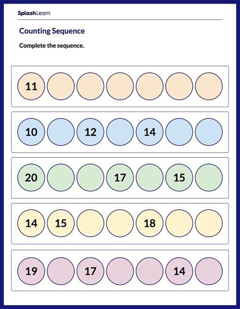 Mathematics For Kids