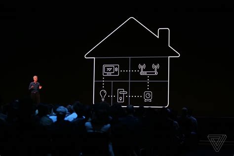 Apple enables HomeKit support for home security cameras and routers ...