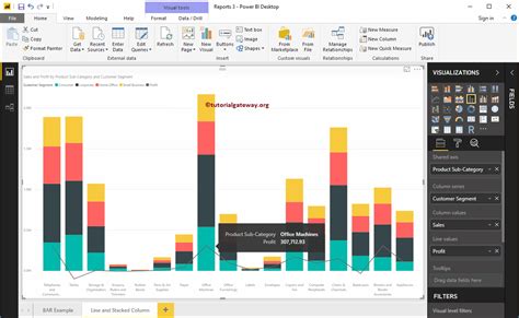 Gráfico de líneas y columnas apiladas en Power BI R Marketing Digital ...