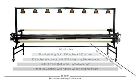 table size | Gammill, Inc