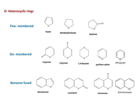 PPT - Heterocyclic Compounds PowerPoint Presentation, free download - ID:1917059