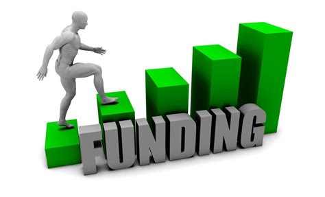 Startup funding Source - List of venture capital companies