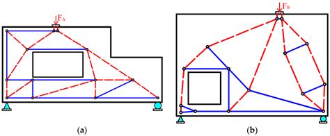 Applied Sciences | Free Full-Text | Study on an Optimal Strut-And-Tie Model for Concrete Deep Beams