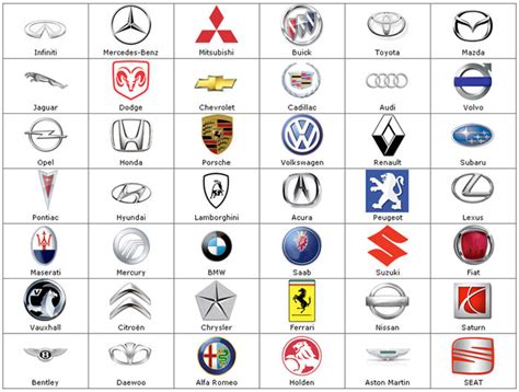 Car Model Names List A-Z - Pictures Of Cars 2016