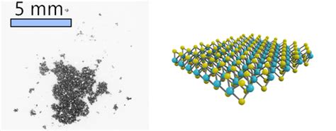 Molybdenum Disulfide Powder Supplies | CAS 1317-33-5 | Ossila