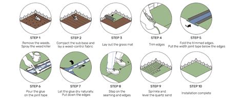 How To Lay Carpet Grass