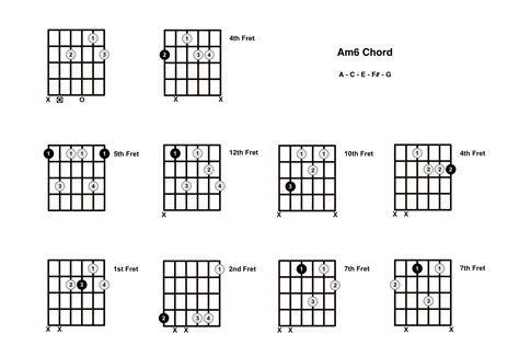 6th Chords Guitar