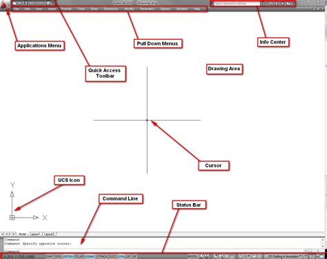 Purchase College: Introduction to AutoCAD: The Autocad Screen