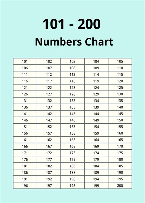 101-200 Number Chart Printable