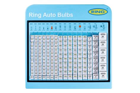 Ring Automotive outlines its latest lighting product - Professional ...