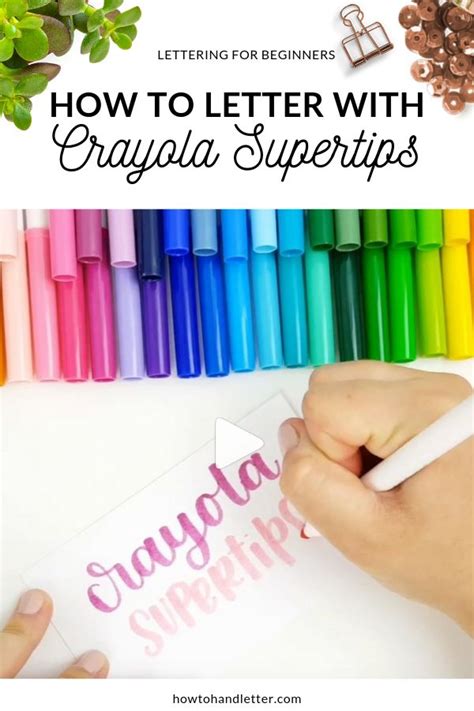 Best Brush Pens for Beginner Handlettering — How To Handletter ...