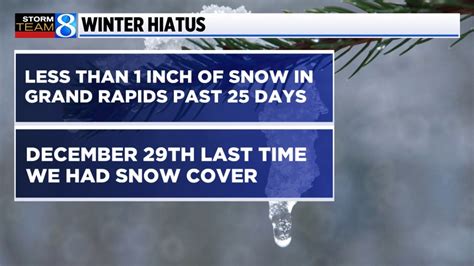 Snow Conditions Report: Jan. 19, 2023 | WOODTV.com