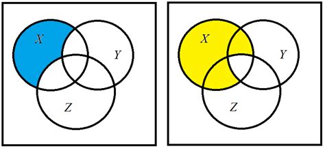 elementary set theory - Proof of sets. Need an example - Mathematics Stack Exchange