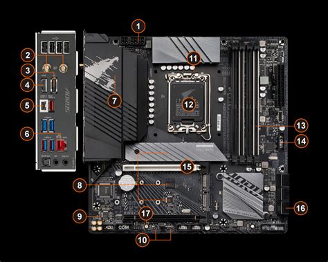 Z690M AORUS ELITE AX DDR4｜AORUS - GIGABYTE USA