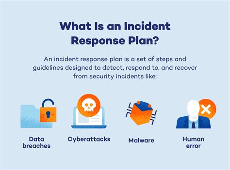 Keys for an Effective Incident Response Plan