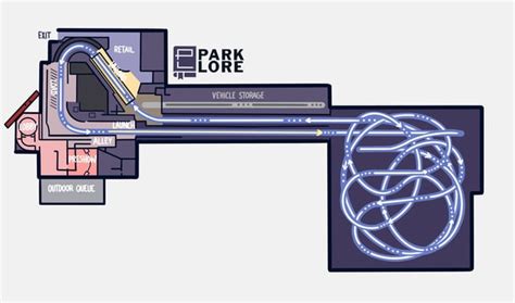 Track layout for Rock 'n' Roller Coaster Starring Aerosmith : r/WaltDisneyWorld