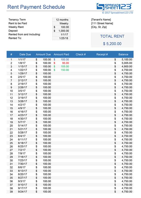 Rent Payment Schedule Template for Excel