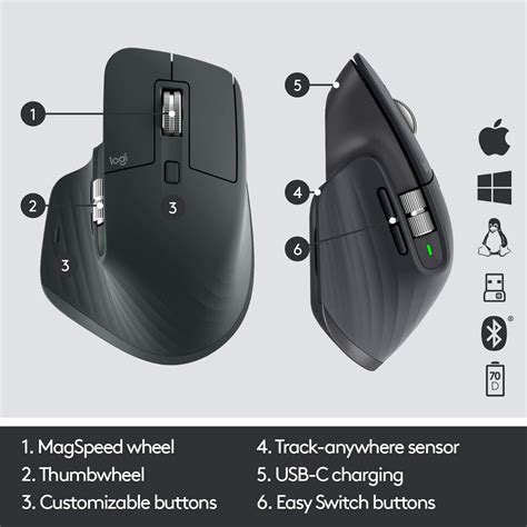 Buy Logitech MX Master 3 light grey wireless mouse | 4000 DPI