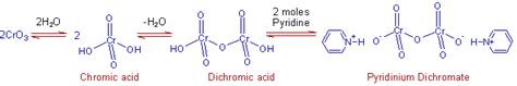 PYRIDINIUM DICHROMATE | PDC | COREY SCHMIDT REAGENT | ADICHEMISTRY