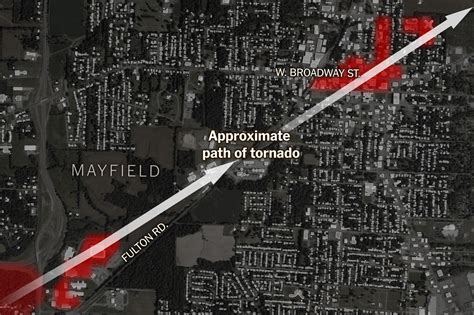 Latest Tornadoes Chart