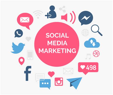 Social Media Marketing - Social Media Marketing Logo, HD Png Download ...