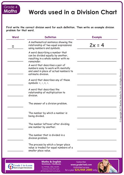 Division Vocabulary Chart Worksheet | Free pdf